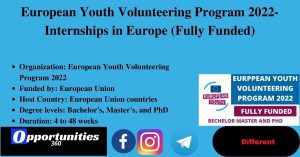 European Youth Volunteering Program 2022